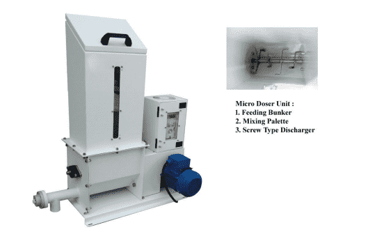 Fortification of Industrially Milled Cereal Grains