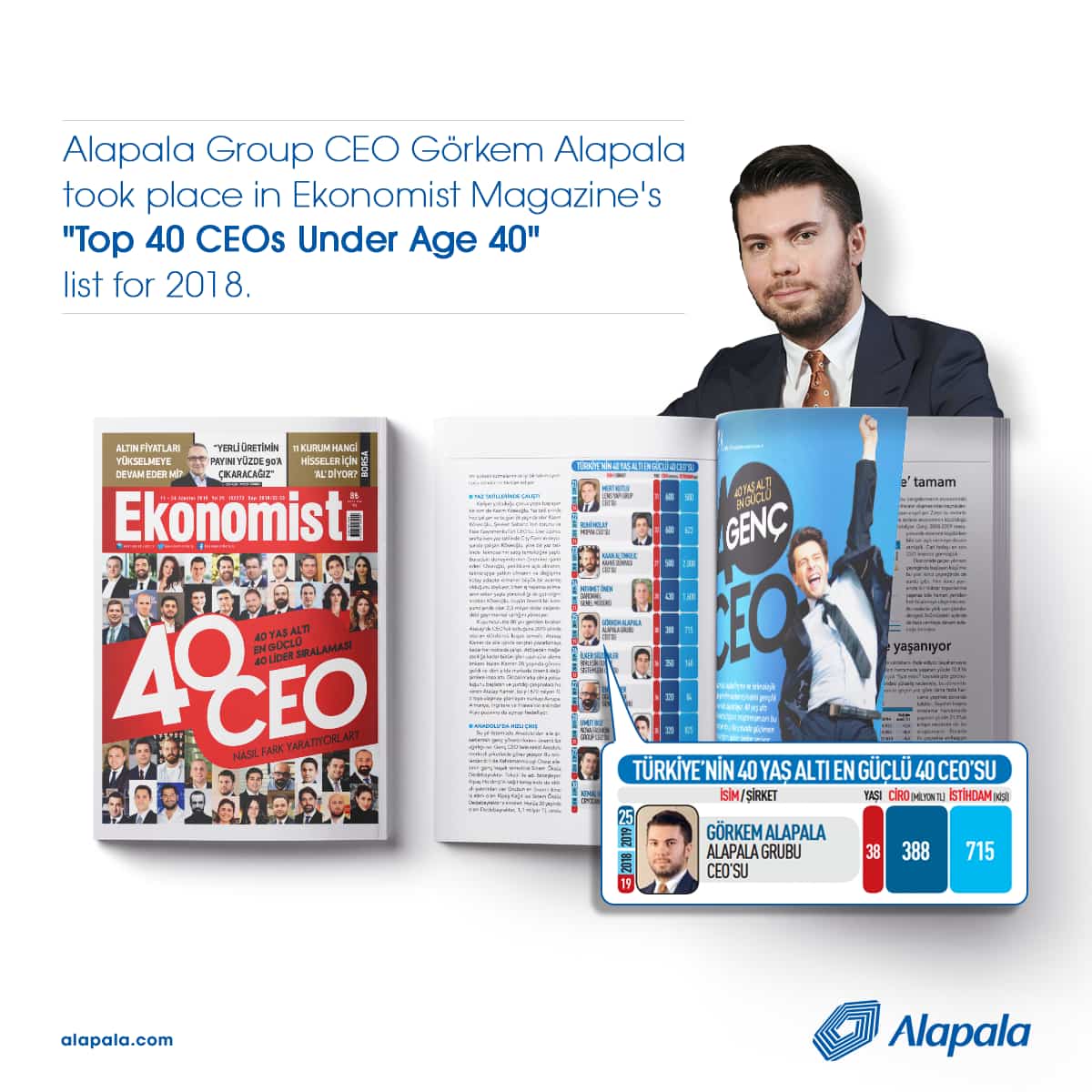 Alapala Group CEO Görkem Alapala ranked as one of the most successful 40 CEOs under age 40